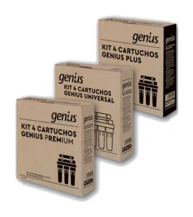 Kits de recambio